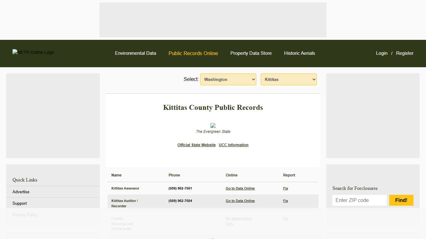 NETR Online • Kittitas • Kittitas Public Records, Search Kittitas Records, Kittitas Property Tax, Washington Property Search, Washington Assessor